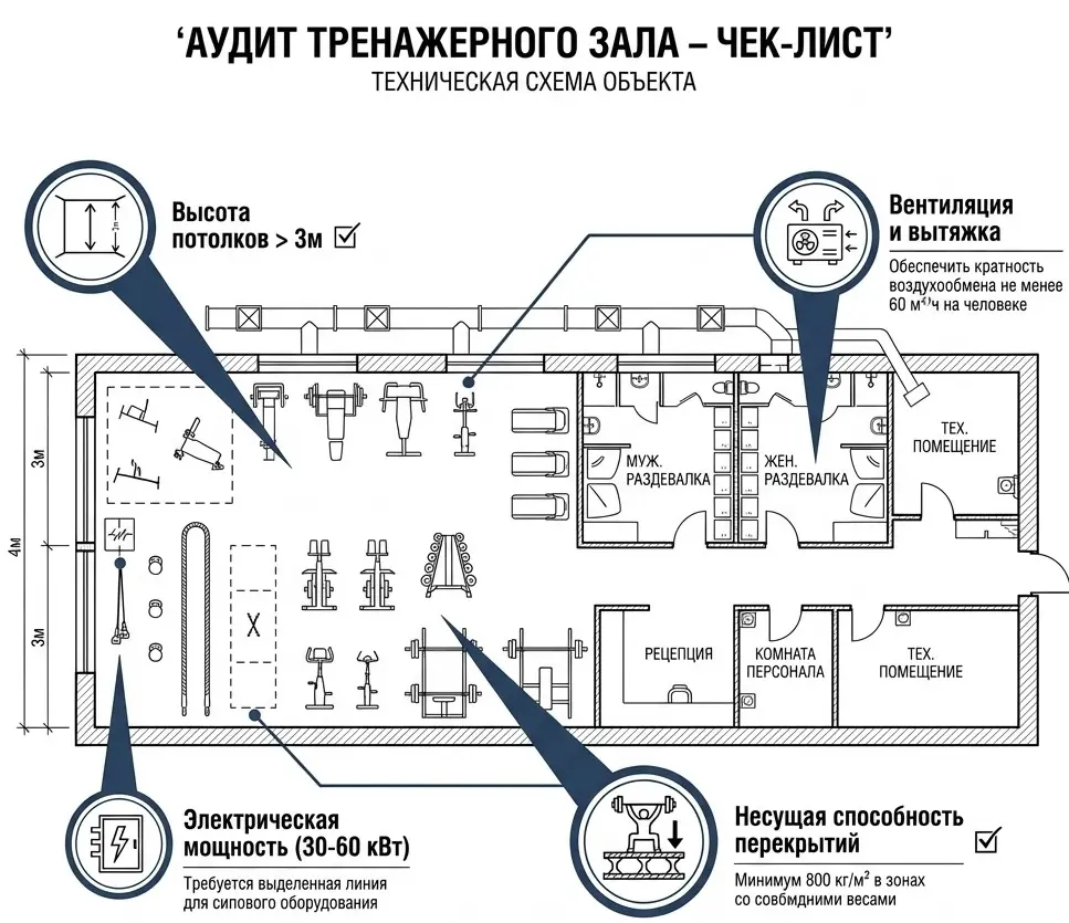 gym_tech_audit-white.jpg gym_tech_audit-white.jpg