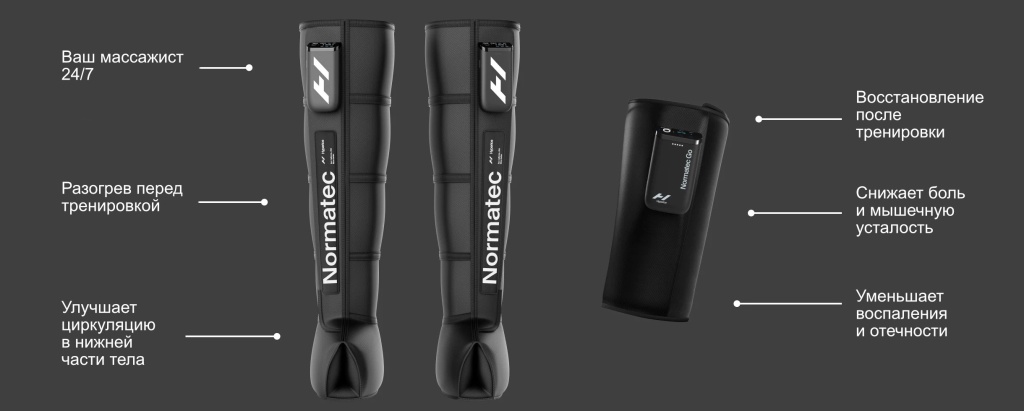 normatec-science.jpg normatec-science.jpg