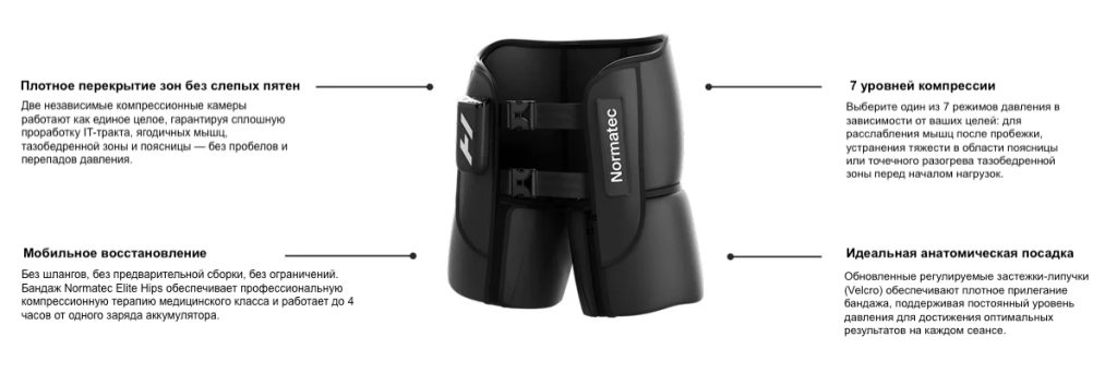 normatec-elite-hips-key-features.png